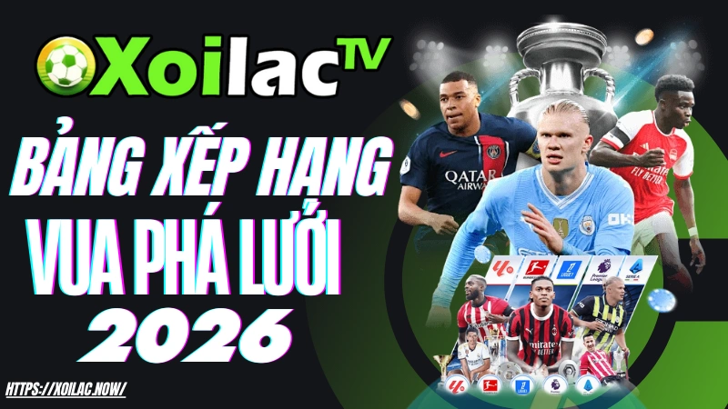 Bảng xếp hạng vua phá lưới bóng đá tại Xoilac TV