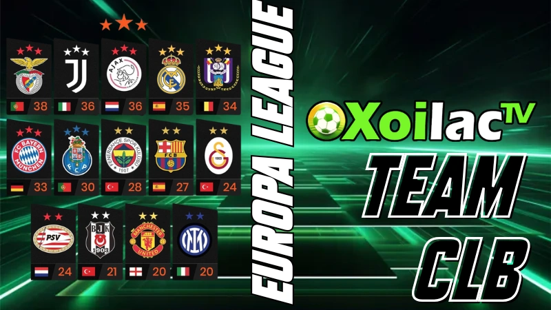Danh sách đội bóng tham dự Europa League 2025-26 trên Xoilac TV