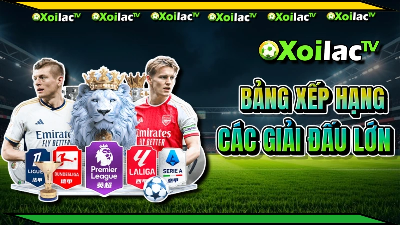 Xoilac TV bảng xếp hạng các giải bóng đá hàng đầu thế giới như Ngoại Hạng Anh, La Liga, Serie A, Bundesliga