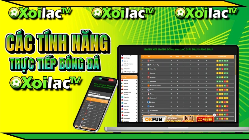 Xoilac TV - 6 tính năng bổ trợ gồm lịch thi đấu, livescore, bảng xếp hạng, tin tức, highlight và soi kèo