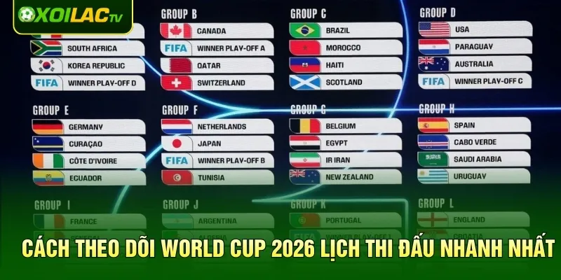 Cách theo dõi World Cup 2026 lịch thi đấu nhanh nhất